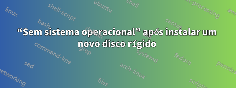 “Sem sistema operacional” após instalar um novo disco rígido