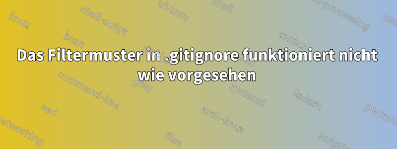 Das Filtermuster in .gitignore funktioniert nicht wie vorgesehen