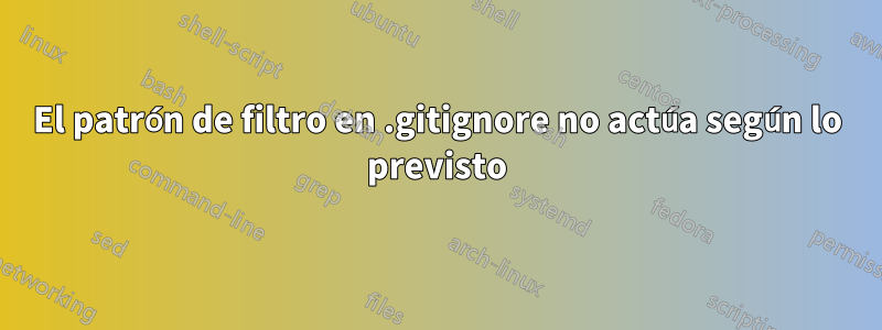 El patrón de filtro en .gitignore no actúa según lo previsto