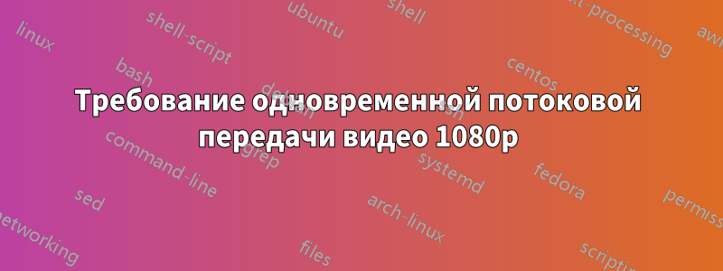 Требование одновременной потоковой передачи видео 1080p