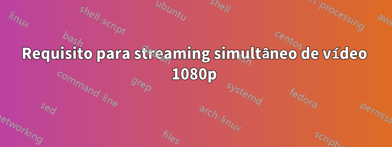 Requisito para streaming simultâneo de vídeo 1080p