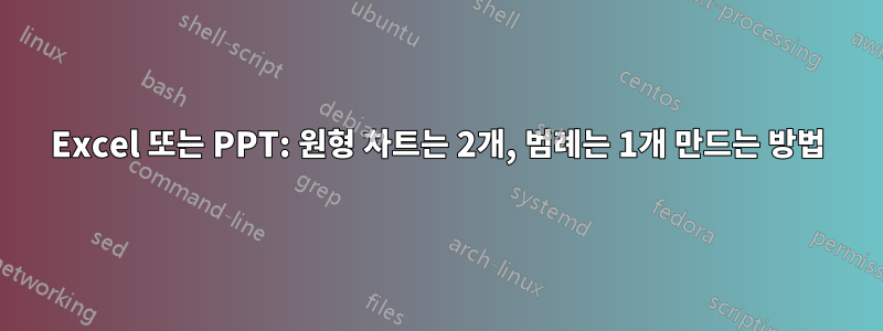 Excel 또는 PPT: 원형 차트는 2개, 범례는 1개 만드는 방법