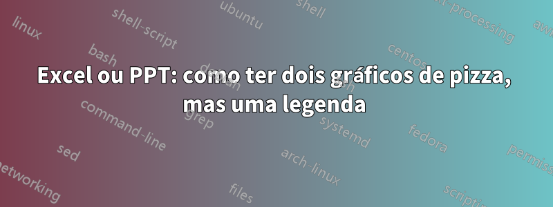 Excel ou PPT: como ter dois gráficos de pizza, mas uma legenda