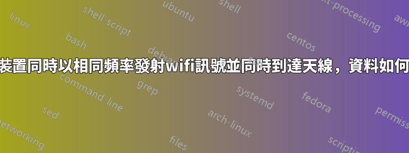 如果兩個裝置同時以相同頻率發射wifi訊號並同時到達天線，資料如何不重疊？