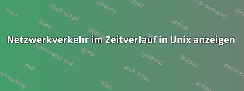 Netzwerkverkehr im Zeitverlauf in Unix anzeigen