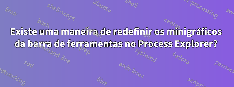 Existe uma maneira de redefinir os minigráficos da barra de ferramentas no Process Explorer?