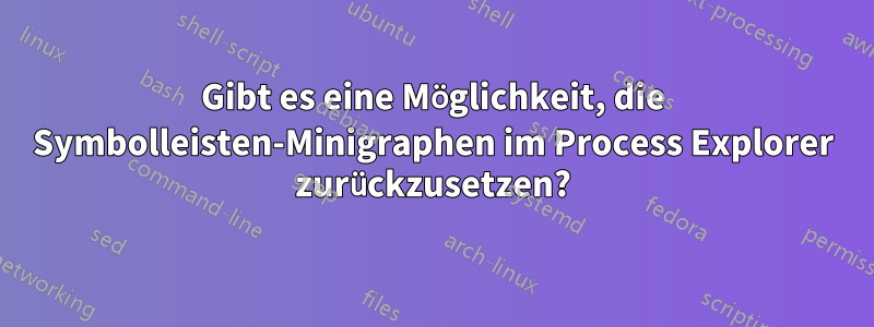 Gibt es eine Möglichkeit, die Symbolleisten-Minigraphen im Process Explorer zurückzusetzen?