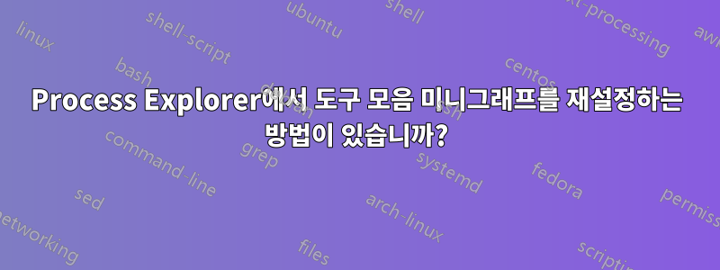 Process Explorer에서 도구 모음 미니그래프를 재설정하는 방법이 있습니까?