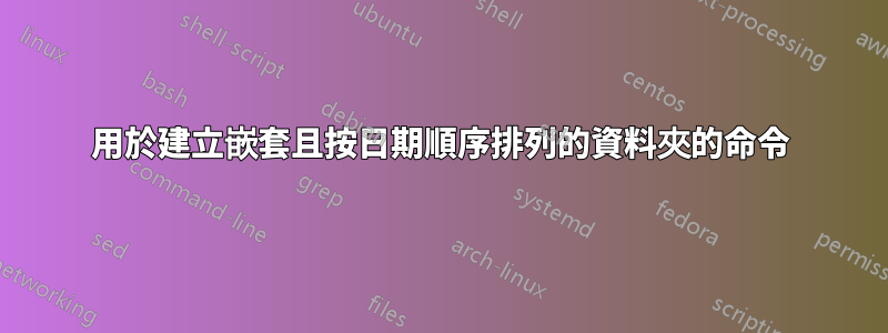 用於建立嵌套且按日期順序排列的資料夾的命令