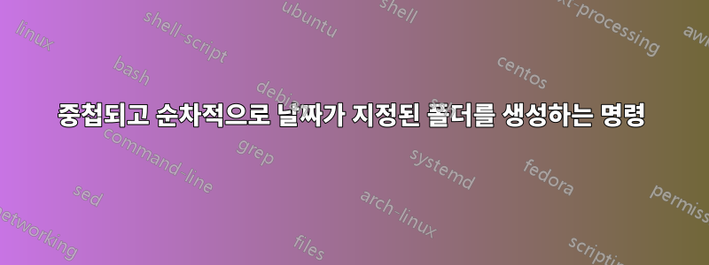 중첩되고 순차적으로 날짜가 지정된 폴더를 생성하는 명령