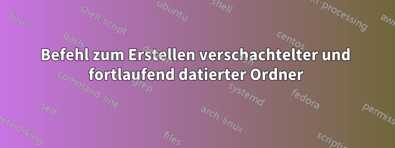 Befehl zum Erstellen verschachtelter und fortlaufend datierter Ordner