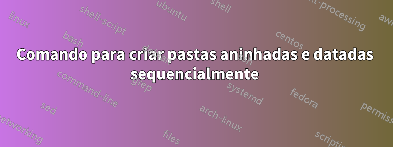 Comando para criar pastas aninhadas e datadas sequencialmente