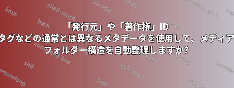 「発行元」や「著作権」ID タグなどの通常とは異なるメタデータを使用して、メディア フォルダー構造を自動整理しますか?