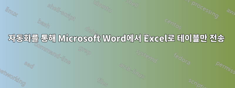 자동화를 통해 Microsoft Word에서 Excel로 테이블만 전송