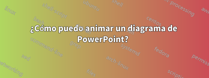 ¿Cómo puedo animar un diagrama de PowerPoint? 