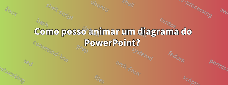 Como posso animar um diagrama do PowerPoint? 