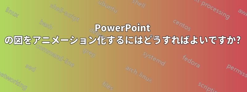 PowerPoint の図をアニメーション化するにはどうすればよいですか? 