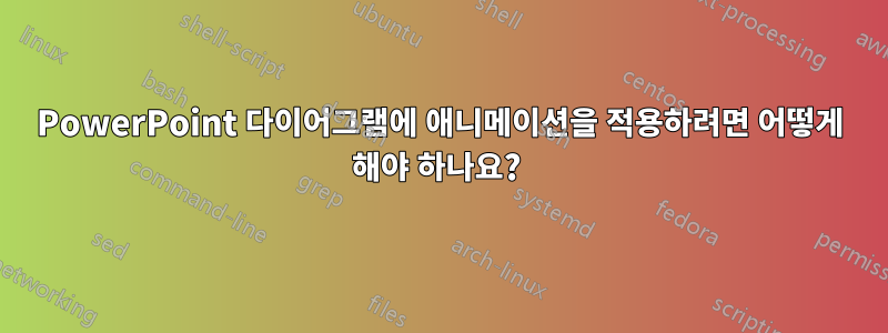 PowerPoint 다이어그램에 애니메이션을 적용하려면 어떻게 해야 하나요? 