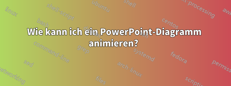 Wie kann ich ein PowerPoint-Diagramm animieren? 