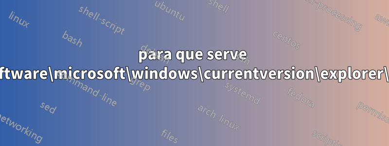 para que serve HKCU\software\microsoft\windows\currentversion\explorer\fileexts?