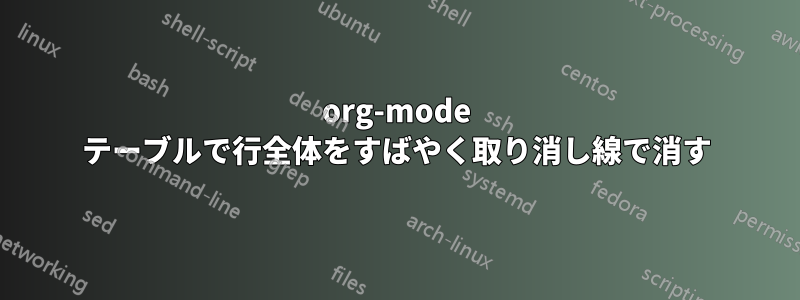 org-mode テーブルで行全体をすばやく取り消し線で消す