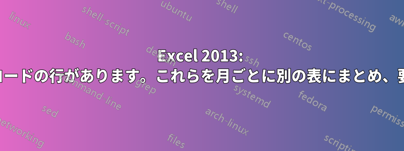 Excel 2013: 開始日と終了日がそれぞれ記載されたレコードの行があります。これらを月ごとに別の表にまとめ、要約するにはどうすればよいでしょうか。