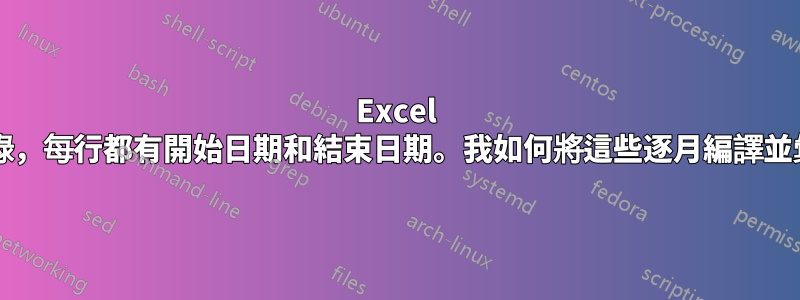 Excel 2013：我有幾行記錄，每行都有開始日期和結束日期。我如何將這些逐月編譯並彙總在單獨的表格中