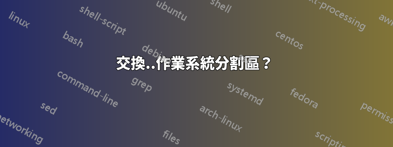 交換..作業系統分割區？