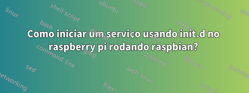 Como iniciar um serviço usando init.d no raspberry pi rodando raspbian?