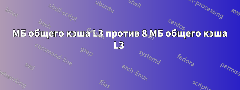 6 МБ общего кэша L3 против 8 МБ общего кэша L3