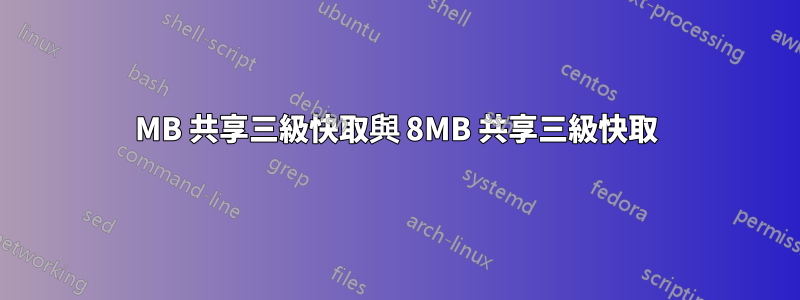 6MB 共享三級快取與 8MB 共享三級快取
