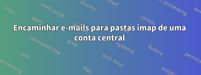 Encaminhar e-mails para pastas imap de uma conta central