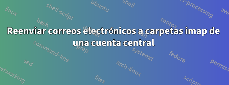 Reenviar correos electrónicos a carpetas imap de una cuenta central