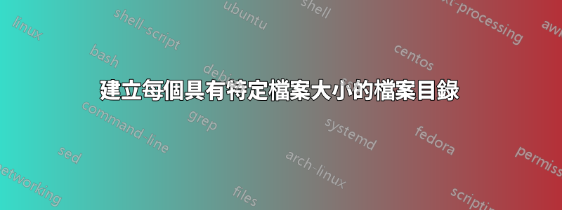 建立每個具有特定檔案大小的檔案目錄