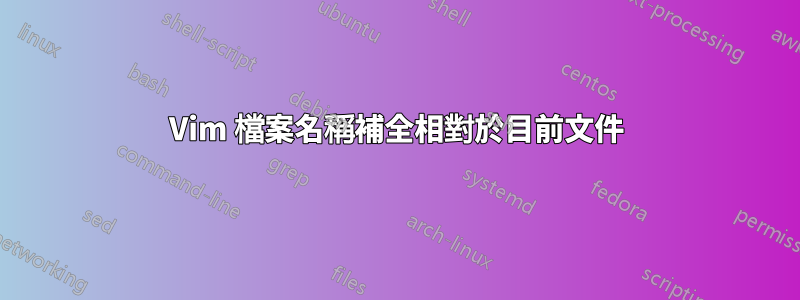 Vim 檔案名稱補全相對於目前文件