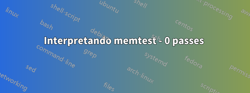 Interpretando memtest - 0 passes