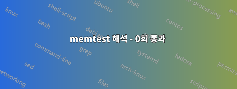 memtest 해석 - 0회 통과