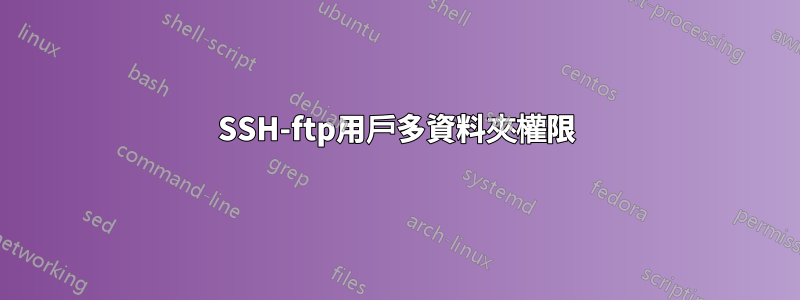 SSH-ftp用戶多資料夾權限