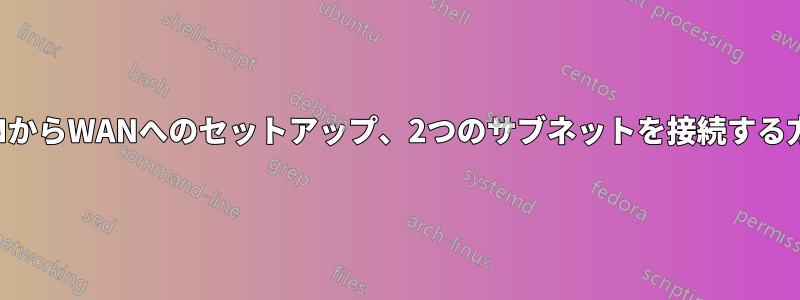 LANからWANへのセットアップ、2つのサブネットを接続する方法