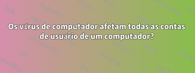 Os vírus de computador afetam todas as contas de usuário de um computador?