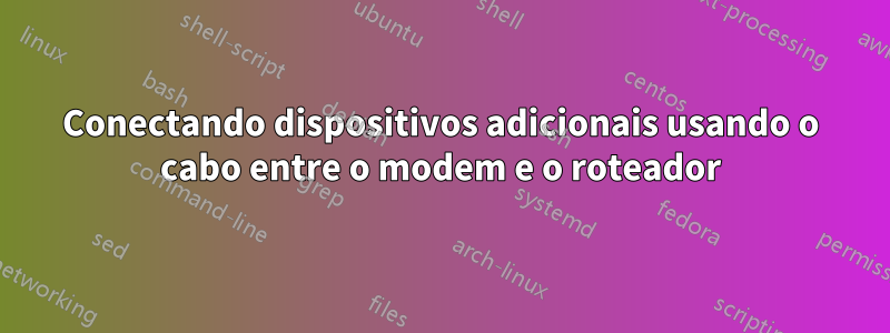 Conectando dispositivos adicionais usando o cabo entre o modem e o roteador