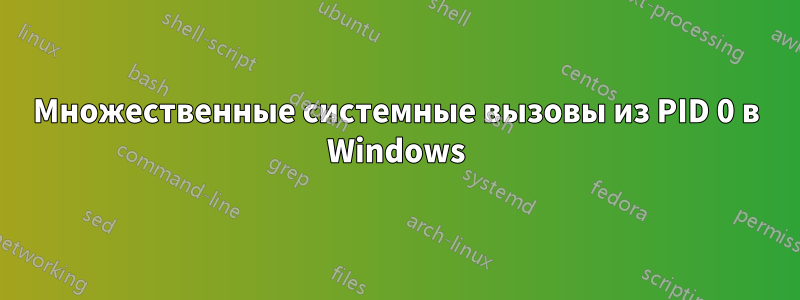 Множественные системные вызовы из PID 0 в Windows