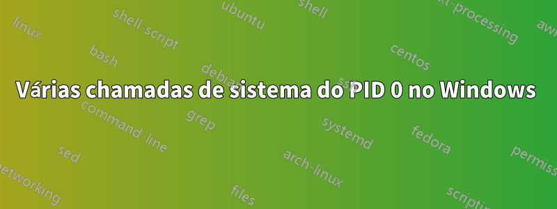 Várias chamadas de sistema do PID 0 no Windows