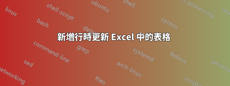 新增行時更新 Excel 中的表格