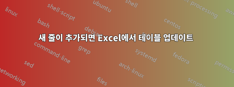 새 줄이 추가되면 Excel에서 테이블 업데이트