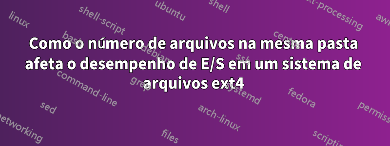 Como o número de arquivos na mesma pasta afeta o desempenho de E/S em um sistema de arquivos ext4