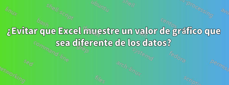 ¿Evitar que Excel muestre un valor de gráfico que sea diferente de los datos?