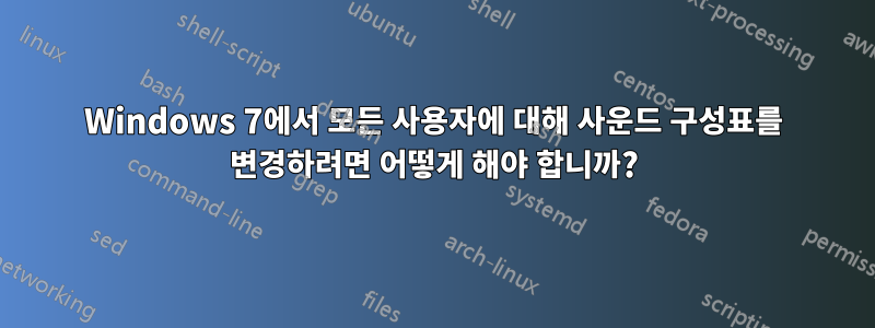 Windows 7에서 모든 사용자에 대해 사운드 구성표를 변경하려면 어떻게 해야 합니까?