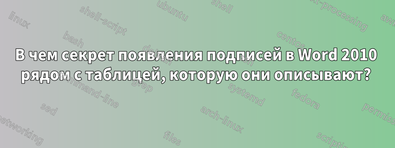 В чем секрет появления подписей в Word 2010 рядом с таблицей, которую они описывают?