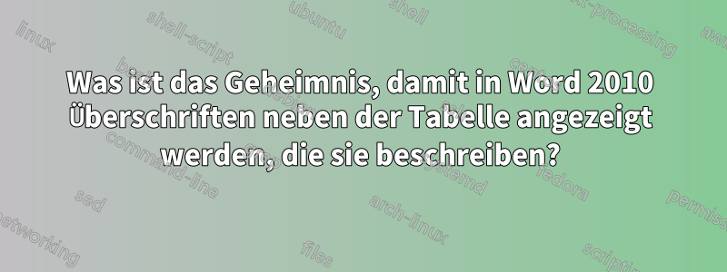 Was ist das Geheimnis, damit in Word 2010 Überschriften neben der Tabelle angezeigt werden, die sie beschreiben?
